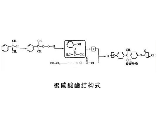 聚碳酸酯結構式